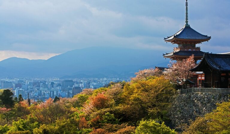 Temples of Kyoto